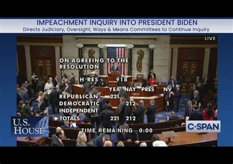 House preps for vote on Biden impeachment inquiry